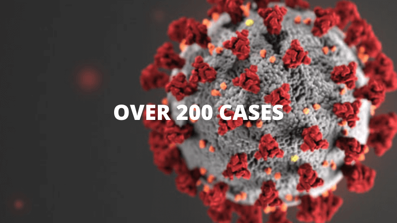 Over 200 COVID19 cases in Mississippi as number nearly doubles overnight