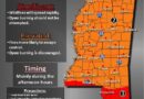 MEMA Warns of Dangerous Fire Weather for Mississippians Statewide