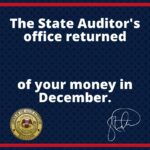 Mississippi Auditor's Office Reclaims $114,807 in December 2025 Recovery in December