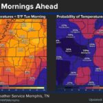 Winter temperatures expected to plunge below freezing, officials warn We know the snow/sleet/ice potential steals the show during winter weather, but please don't let the