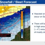Memphis Weather Service Warns of Dangerous Ice and Snow Conditions Photos from US National Weather Service Memphis Tennessee's post