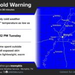 Extreme Cold Warning Issued for Memphis Area Until Tuesday Noon Photos from US National Weather Service Memphis Tennessee's post