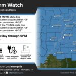 Winter Storm Watch issued for Mid-South from Friday afternoon to Sunday evening A Winter Storm Watch has been issued for 12PM Friday through 6PM Sunday across the entire Mid-South.