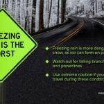 Mid-South Faces Severe Winter Weather, Authorities Issue Safety Reminders Photos from US National Weather Service Memphis Tennessee's post