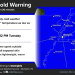 National Weather Service Memphis Issues Cold Weather Alert Through Tuesday Morning Photos from US National Weather Service Memphis Tennessee's post