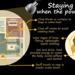 Winter Storm Prompts Power Outage Tips to Stay Warm With power outages expected from the winter storm, here are some tips on how you can stay warm when