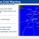 Arctic Blast Expected to Bring Cold Weather to Memphis Next Weekend Photos from US National Weather Service Memphis Tennessee's post