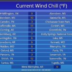 Cold Wind Chills Sweep Through Area Early Thursday Bitterly cold Wind Chills this morning