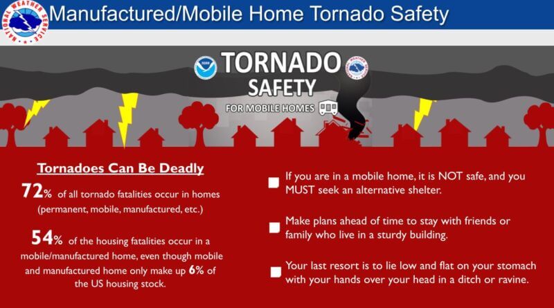 Preparedness Week concludes with focus on mobile home safety Our final topic of Preparedness Week is Mobile Home Safety