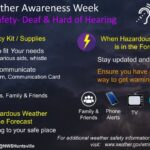 Resources Available to Help People with Disabilities Stay Safe During Severe Weather Photos from US National Weather Service Memphis Tennessee's post