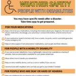 Weather Safety Tips for People with Disabilities During Severe Storms Photos from US National Weather Service Memphis Tennessee's post