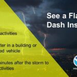 Thunderstorms can produce lightning strikes up to 10 miles away Thunderstorms can produce deadly lightning strikes up to 10 miles away