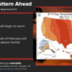 Mid-South expected to see above-average temperatures in second week of February A nice change of pace is on the way for the Mid-South