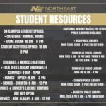 Northeast Mississippi Community College Offers Student Resources This Week Student Resources Available at NEMCC