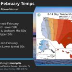 Milder temperatures and longer days ahead as spring approaches Some welcome orange and red on the map for those weary of the snow, ice and cold temperatures