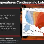 Warm, dry conditions projected to persist into late February Warm temperatures and near to slightly drier than normal conditions are expected to continue into la