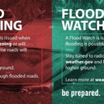 US Weather Service Explains Difference Between Flood Watch and Flood Warning Photos from US National Weather Service Memphis Tennessee's post