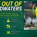 Floodwaters Pose Hidden Hazards, Officials Warn Photos from US National Weather Service Memphis Tennessee's post