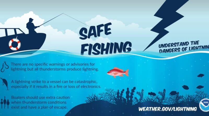 Summer is Deadliest Season for Lightning, NOAA Warns Photos from US National Weather Service Memphis Tennessee's post