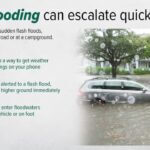 Memphis Weather Service Urges Preparedness for Flash Floods Photos from US National Weather Service Memphis Tennessee's post