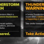 Severe Thunderstorm Watch and Warning Issued for Memphis Area Photos from US National Weather Service Memphis Tennessee's post