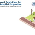 Mississippi Emergency Management Agency Releases Debris Removal Guidelines Amid Winter Storm Recovery Photos from Mississippi Emergency Management Agency's post