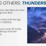 National Weather Service Memphis Urges Safety During Severe Thunderstorms Photos from US National Weather Service Memphis Tennessee's post