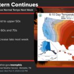 Warm weather expected to persist through next week Our warm weather pattern will likely continue through next week
