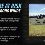 Strong Winds Can Flip RVs and Mobile Homes, Experts Say It only takes a 50 wind gust to potentially flip an RV or mobile home?