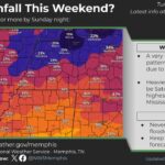 Forecast shifts toward heavy rain forecast for weekend This weekend's pattern is looking more like a heavy rainfall scenario than a severe weather setup