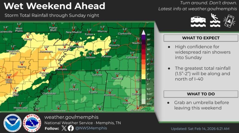 Rainfall forecast for this weekend highlights northern regions Here's the latest thinking in regards to rainfall totals this weekend
