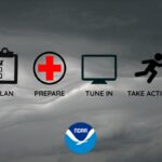 Severe Weather Awareness Week kicks off with a call to prepare now As the day 1 of Severe Weather Awareness Week wraps up, we want to leave you with this simple messag