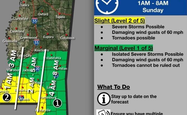 National Weather Service warns of possible severe storms in Mississippi on Sunday The National Weather Service is forecasting a slight risk of severe weather in central and south Mis