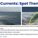 Experts Warn of Rip Currents During Spring Break Beach Visits #RipCurrentAwarenessWeek