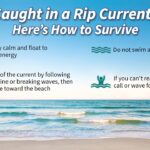 Experts Advise Caution During Rip Currents Ahead of Spring Break #RipCurrentAwarenessWeek