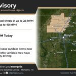 Wind Advisory Issued for parts of Mid-South Photos from US National Weather Service Memphis Tennessee's post
