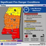 National Weather Service Issues Fire Danger Alert for Mississippi π¨π₯ Fire Danger Across Mississippi Today π₯π¨