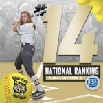 Northeast Mississippi Community College Softball rises to No. 14 in NJCAA rankings SB | Northeast Mississippi Community College Softball goes from unranked in the NJCAA preseason poll
