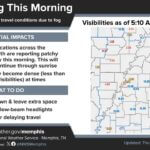 Mid-South drivers advised to exercise caution amid foggy conditions Be cautious driving out there this morning, Mid-South!