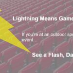 Missouri kicks off Severe Weather Preparedness Week Photos from US National Weather Service Memphis Tennessee's post