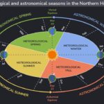 Meteorological spring begins today Welcome to the first day of meteorological spring!