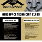 NEMCC Corinth Center Opens Enrollment for Aerospace Technician Classes Aerospace Technician classes are now open for enrollment at the NEMCC Corinth Center