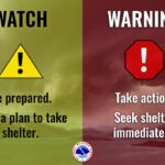 Arkansas kicks off Severe Weather Awareness Week #ArkansasSevereWeatherAwarenessWeek