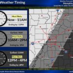 Weather Service Updates Storm Timing for This Evening Now that we can see how this system is evolving, here is our latest thoughts on updated timing for s