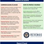 Tax season sees rise in phishing, smishing, and AI scams, Mississippi warns Tax season – January through April – brings a surge in phishing, smishing, and AI-driven impersonati