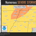 Severe Storm Threats Expected in the Mid-South this Weekend ⚠️ Heads Up, Mid-South!