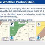 Severe Weather Forecast for Tonight and Tomorrow in the Memphis Area Photos from US National Weather Service Memphis Tennessee's post