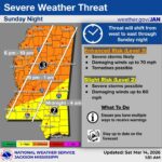 National Weather Service issues severe weather alert for Mississippi ❗Severe Weather Threat ❗