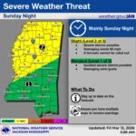 Severe Weather Threat Prompts Slight Risk in Mississippi Sunday Night ⛈ Sunday Severe Weather Threat ⛈