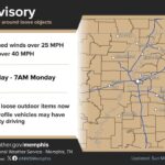 Severe thunderstorms, cold front to bring gusty winds and freezing temperatures to Memphis area Photos from US National Weather Service Memphis Tennessee's post